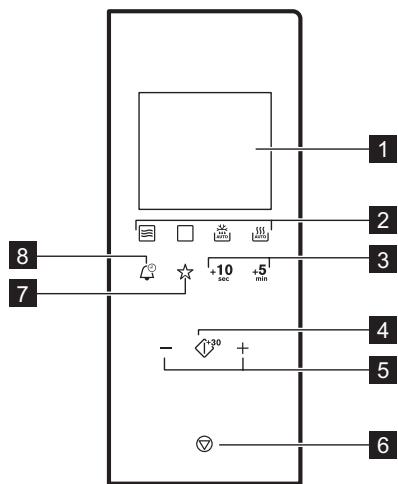 ELECTROLUX EMT25207OX  -  EMT25203OK - Bedieningspaneel - 1