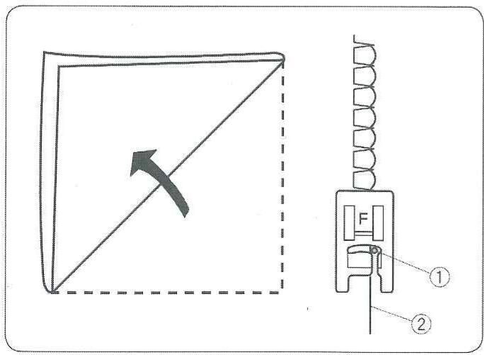 JANOME 9077 - Patchwork - 5