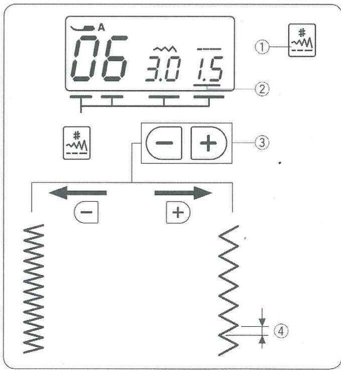 JANOME 9077 - Point sellier - 5