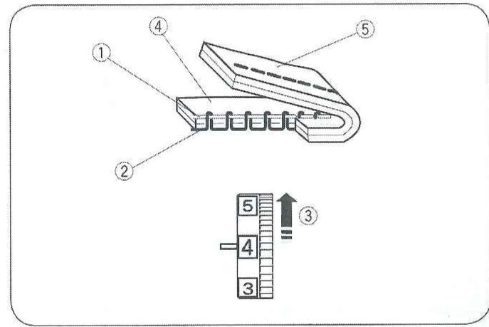 JANOME 9077 - Tension correcte - 1