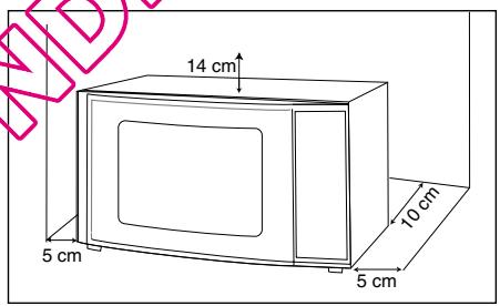 DE DIETRICH DME 729 - PLACERING - 2