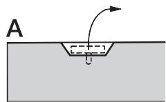 DE DIETRICH DME 729 - INBOWKIT - 3
