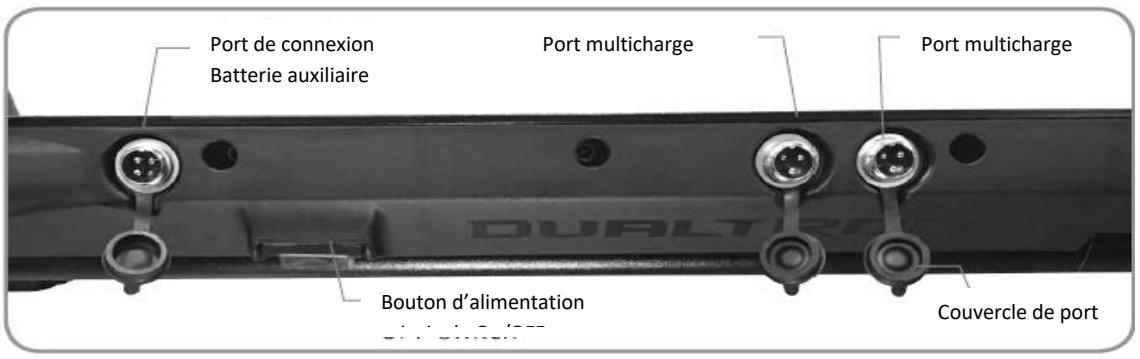MINIMOTORS DUALTRON ULTRA - Vérifier le freinage en toute sécurité - 1