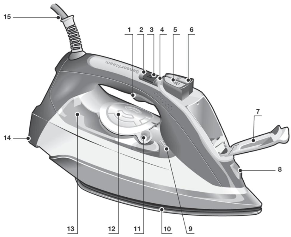 BOSCH SENSIXX DI90 - BOSCH - 2