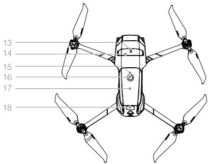 DJI MAVIC 2 ENTERPRISE DUAL + THERMAL SENSOR RTF - Mavic 2 enterprise (modèle : L1ZE) - 4