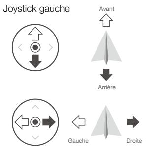 DJI MAVIC 2 ENTERPRISE DUAL + THERMAL SENSOR RTF - Commande de l'appareil - 5