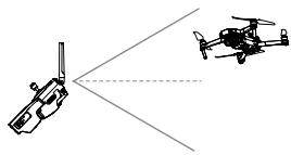 DJI MAVIC 2 ENTERPRISE DUAL + THERMAL SENSOR RTF - Zone de transmission optimale - 1