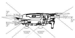 DJI MAVIC 2 ENTERPRISE DUAL + THERMAL SENSOR RTF - Zone de détention - 2