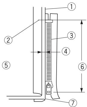 AEG-ELECTROLUX 75X - NOTE: - 11