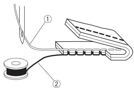 AEG-ELECTROLUX 75X - NOTE: - 2