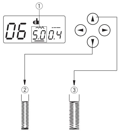 AEG-ELECTROLUX 75X - NOTE: - 1