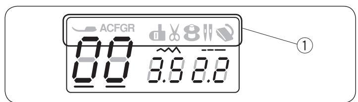 AEG-ELECTROLUX 75X - Ecran LCD - 1