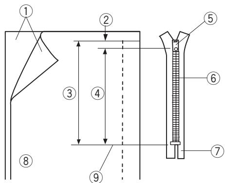 AEG-ELECTROLUX 75X - NOTE: - 9