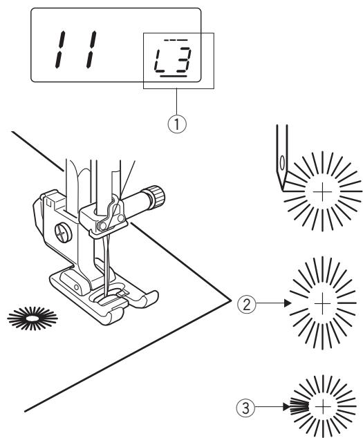 AEG-ELECTROLUX 75X - - Réglage de l'uniformité du reprisage - 16
