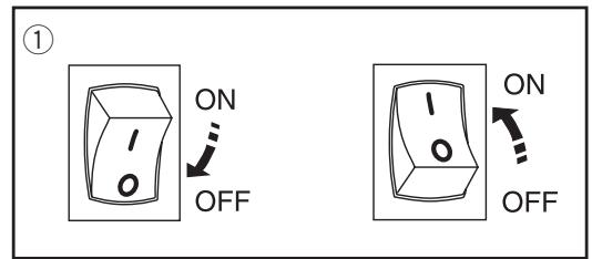 AEG-ELECTROLUX 75X - - Couture bras-libre - 3