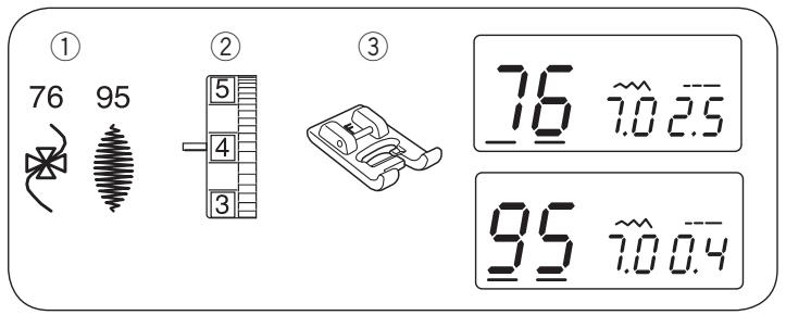 AEG-ELECTROLUX 75X - Points décoratifs - 2