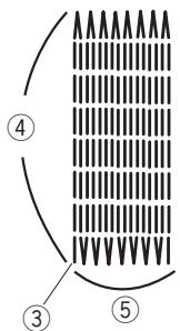 AEG-ELECTROLUX 75X - NOTE: - 4