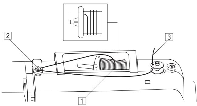 AEG-ELECTROLUX 75X - - Bobine supplémentaire - 2