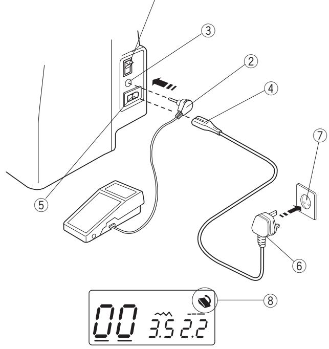 AEG-ELECTROLUX 75X - - Couture bras-libre - 2
