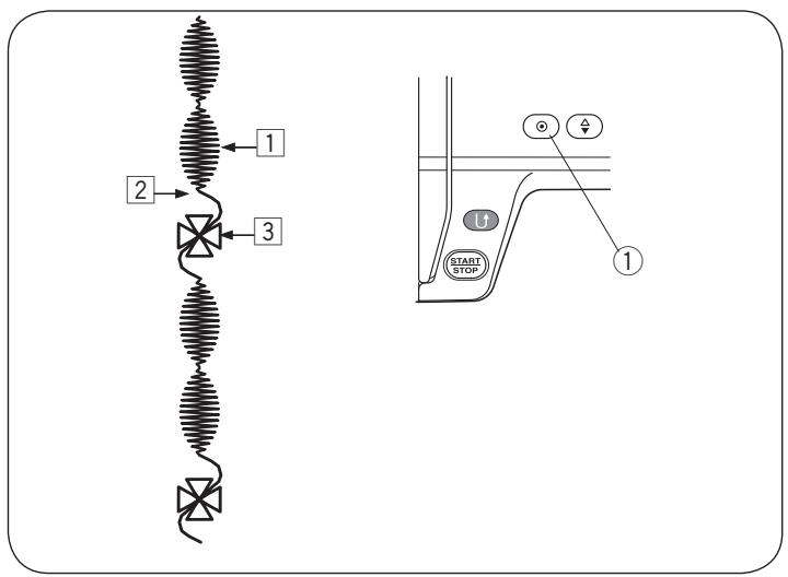 AEG-ELECTROLUX 75X - Points décoratifs - 3
