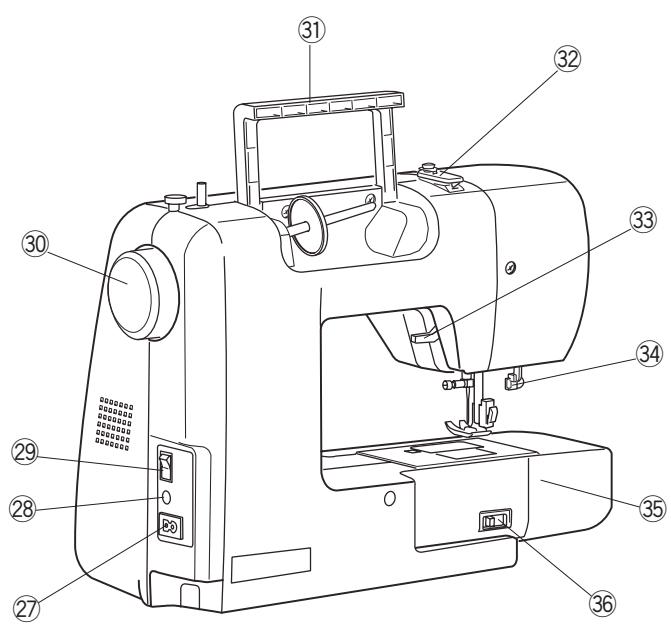 AEG-ELECTROLUX 75X - PRENDRE SOIN DE VOTRE MACHINE - 3