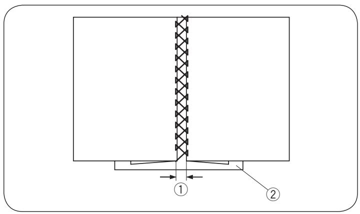 AEG-ELECTROLUX 75X - Patchwork de piéçage - 3