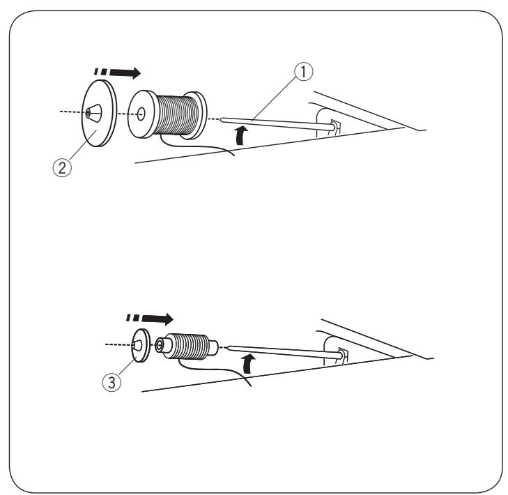 AEG-ELECTROLUX 75X - Choisir le fil et les aiguilles - 2