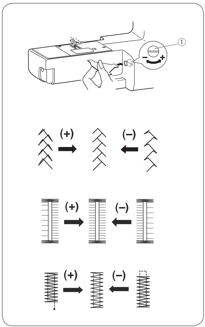 AEG-ELECTROLUX 75X - Points décoratifs - 4