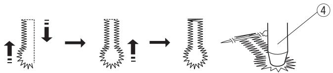 AEG-ELECTROLUX 75X - - Ajustement de la densité du point - 1