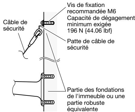 PANASONIC WV-SP305E - Important: - 1