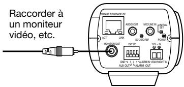 PANASONIC WV-SP305E - Precaution: - 1