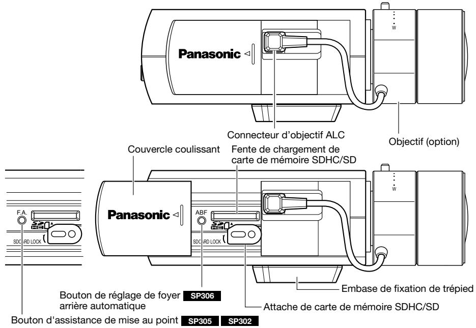 PANASONIC WV-SP305E - Paramétrage de l'heure et de la date - 1