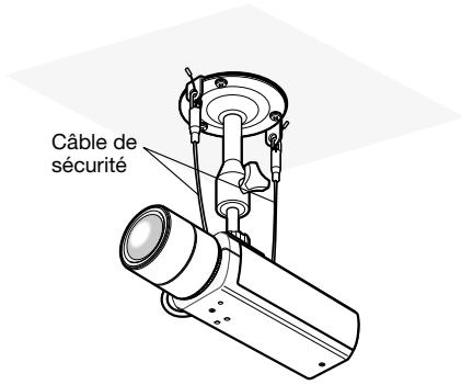 PANASONIC WV-SP305E - Important: - 2