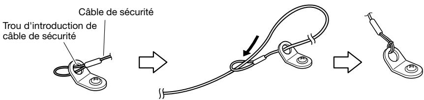 PANASONIC WV-SP305E - Engager le cable de sécurité dans le trou d'introduction de cable. - 1
