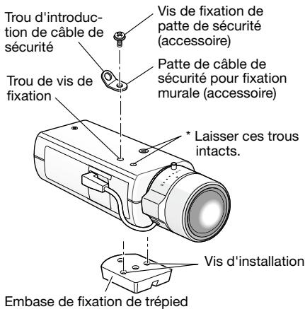 PANASONIC WV-SP305E - Important: - 1