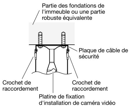 PANASONIC WV-SP305E - Important: - 1