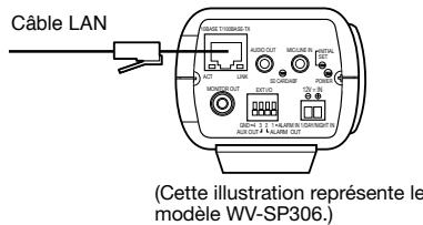 PANASONIC WV-SP305E - Important: - 1