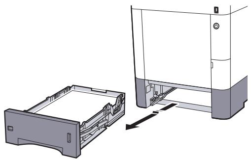 KYOCERA ECOSYS P6235CDN - Bac MF - 4