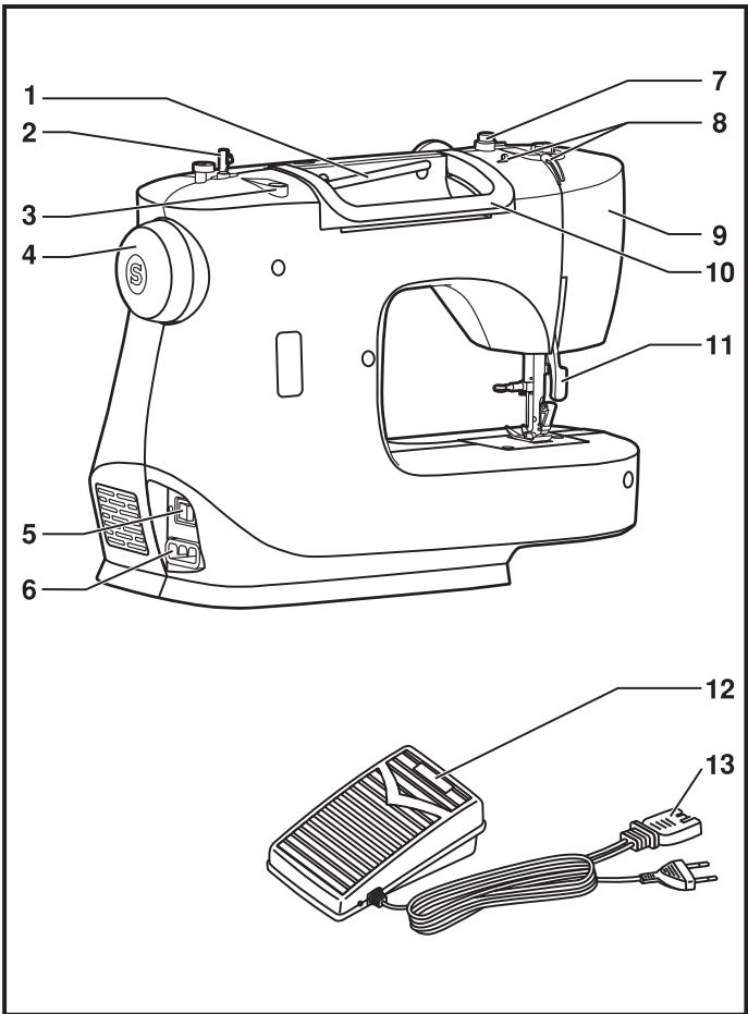 SINGER M2405 - Déballage - 1