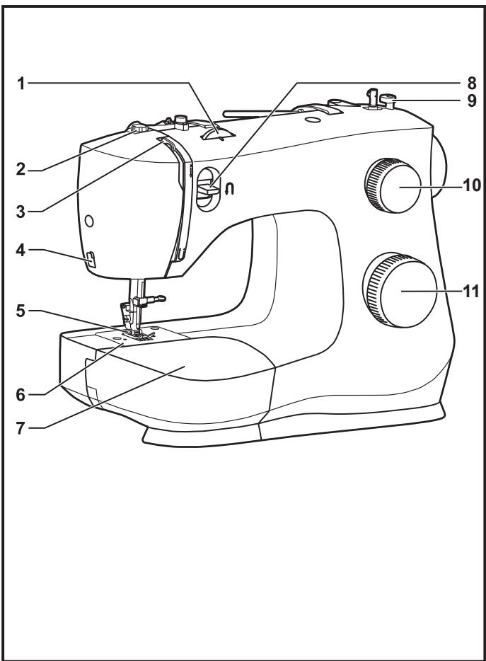 SINGER M2405 - Entretien et dépannage - 1