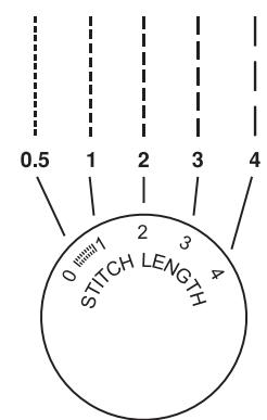 SINGER M2405 - Comment désir votre motif - 3