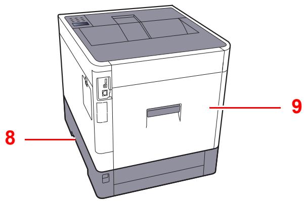 KYOCERA ECOSYS P7240CDN - Extérieur de la machine - 2