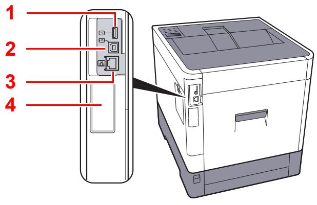 KYOCERA ECOSYS P7240CDN - Connecteurs/intérieur - 1