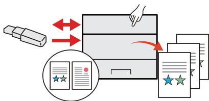 KYOCERA ECOSYS P7240CDN - Utiliser les fonctions plus efficacement - 2