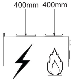 400mm 400mm