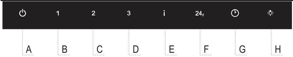 1 2 3 i 24F A B C D E F G H