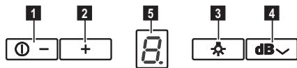 ELECTROLUX EFF60560OX - BEDIENELEMENTE - 1