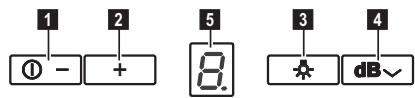 ELECTROLUX EFF60560OX - KOMANDIMET - 1