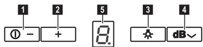 ELECTROLUX EFF60560OX - BACKAPY ΚΙΝΕΜΕHTTEPI - 1