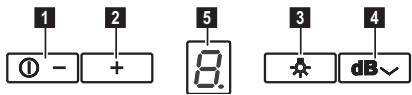 ELECTROLUX EFF60560OX - KONTROLLER - 1